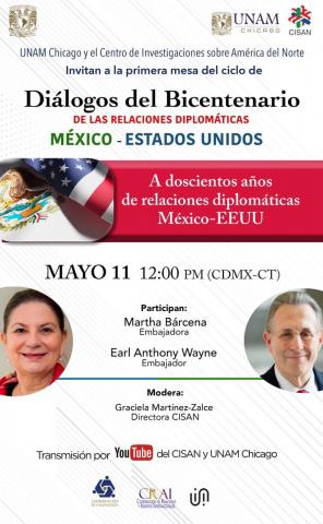 Mesa “A doscientos años de las relaciones diplomáticas México-EEUU”