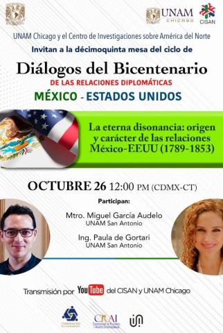 Mesa “La eterna disonancia: origen y carácter de las relaciones México-EEUU (1789-1853)