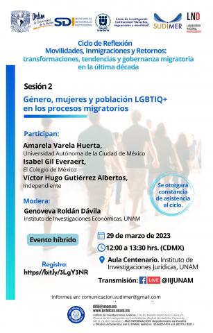 Sesión 2. Género, mujeres y población LGBTIQ+ en los proceso migratorios.