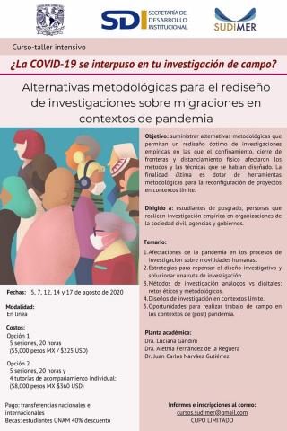 Curso- Taller 